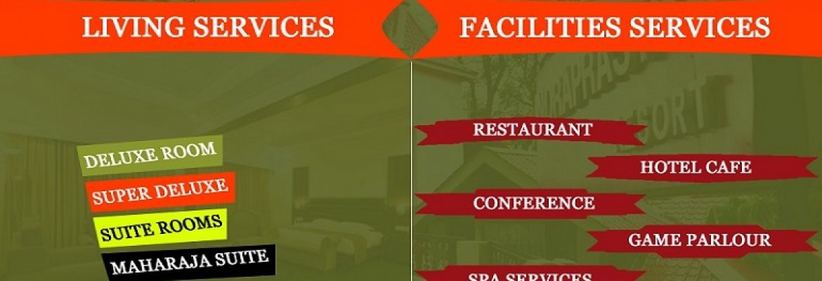 Contact for the Deluxe Hotel in dalhousie