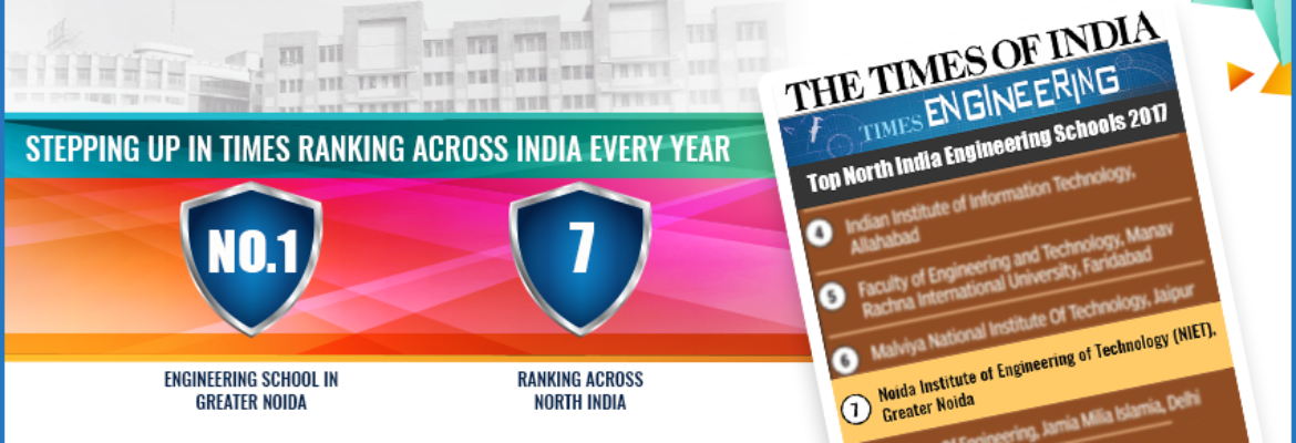 Best Placement College in Delhi NCR | Top Rank Private Institute in Greater Noida